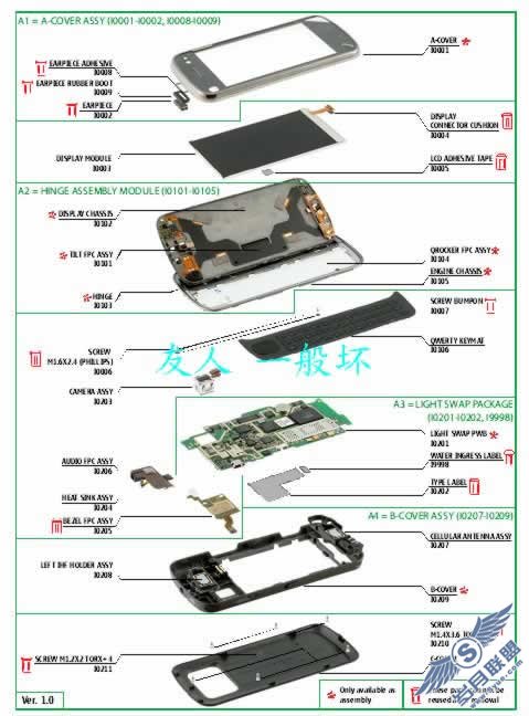 诺基亚N97官方拆机图文教程(一)【图】_新客网