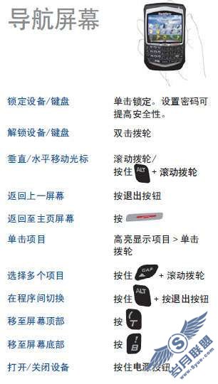 黑莓8700g新手上路——看图说话篇【图】_新客网