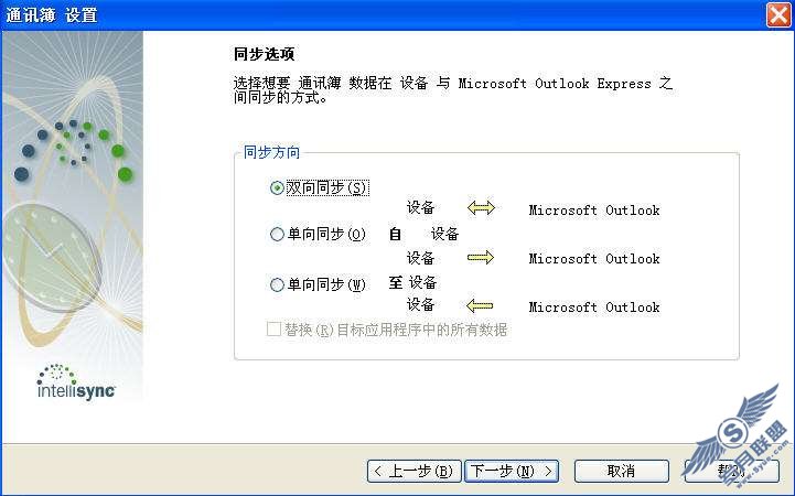 ��ݮ9500��ͨѶ������ΪOUTLOOK EXPRESS��ʽ����_�¿���
