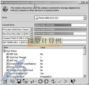 被忽悠了N年USB2.0原来是1.1的马甲?