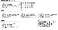 关于诺基亚6020用红外连接上网