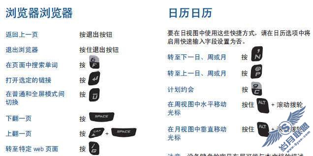 黑莓8700g新手上路——看图说话篇【图】_新客网