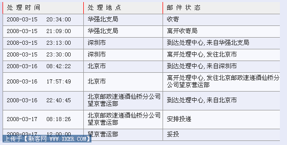 02邮局图.gif