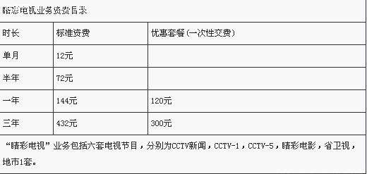 天语E500刷机教程分享【图】_