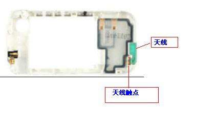 诺基亚5200信号时好时坏修复经历