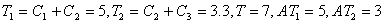 һά������������ʶ����