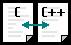 C++变量,数据类型,常量 (Variables. Data types. Constants)