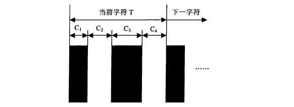 一维条形码生成与识别技术