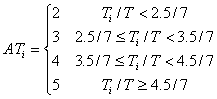 һά������������ʶ����