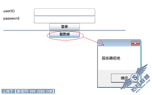 ADO.NET Data Service ����Ȩ������