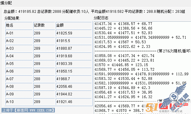 平均分配,移动欠费催收款数据的分配应用实例