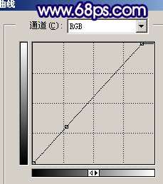 Photoshop给偏色的室内人物照片润色