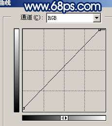 Photoshop制作蓝灰色清爽人物照片