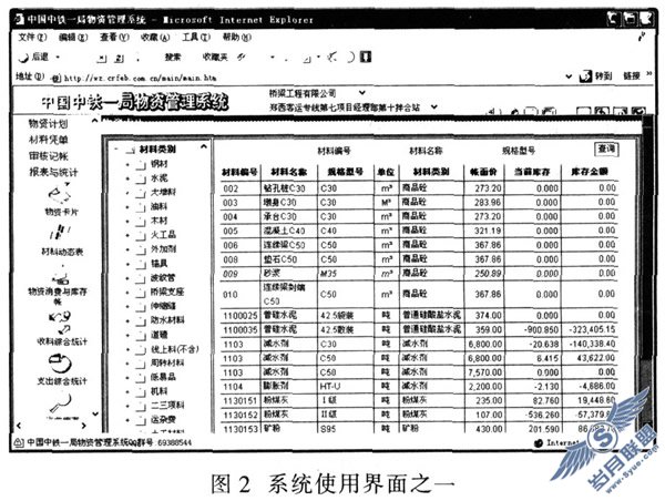 基于ASP的物资管理系统设计与实现