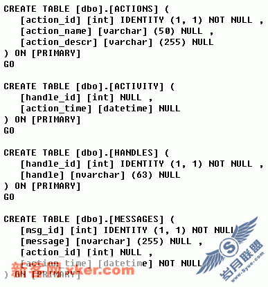 ��IE��SQL2k����һ��XML�������
