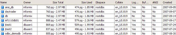 使用基于 Informix Dynamic Server 的 Server Studio JE