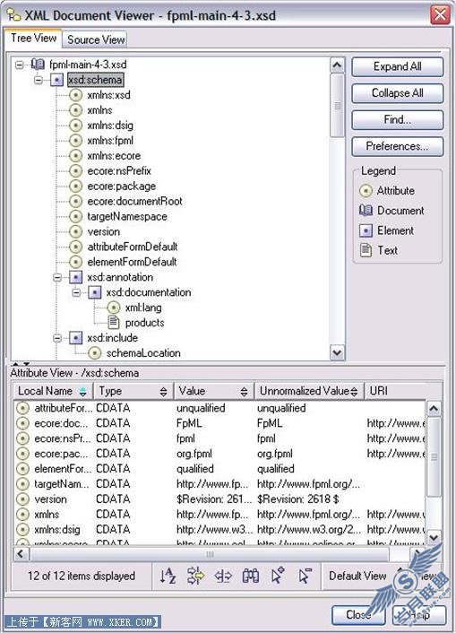 DB2 XML �ĵ��鿴��
