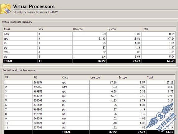 使用基于 Informix Dynamic Server 的 Server Studio JE