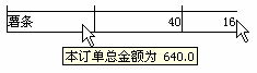 java报表图例大全