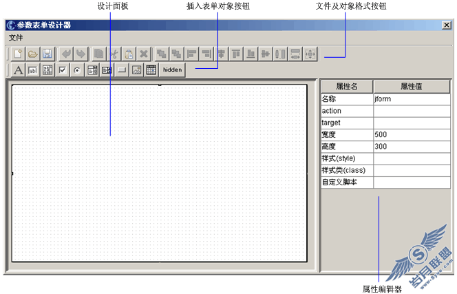 java报表图例大全