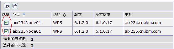 如何正确配置基于 Informix 数据库的 WPS v6.12 集群应用系统