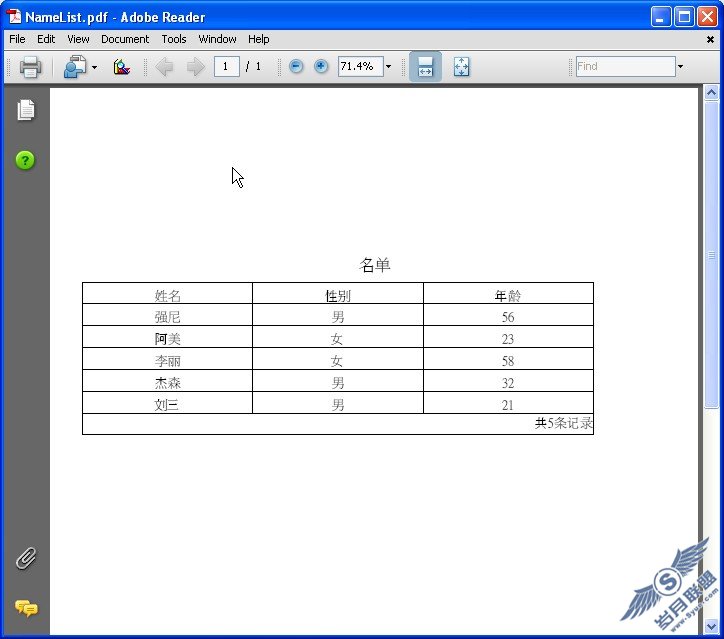 JasperReport那些事儿(一)——iReport制作表格