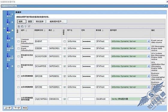 如何正确配置基于 Informix 数据库的 WPS v6.12 集群应用系统