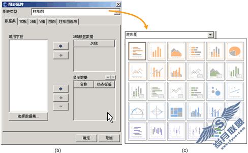 java报表图例大全