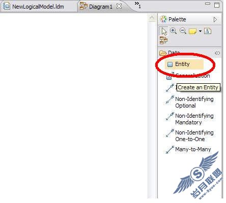 使用 Rational Data Architect 和 Informix Dynamic Server 进行数据建模