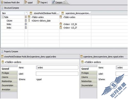 使用 Rational Data Architect 和 Informix Dynamic Server 进行数据建模