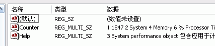 SQL Server 2005性能计数器错误的解决办法