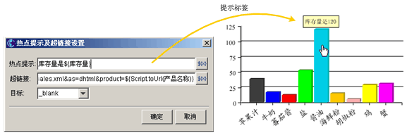 java报表图例大全