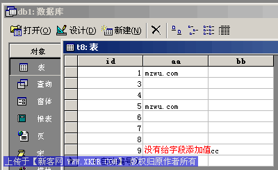 查询某个字段没有值的所有记录的SQL语句