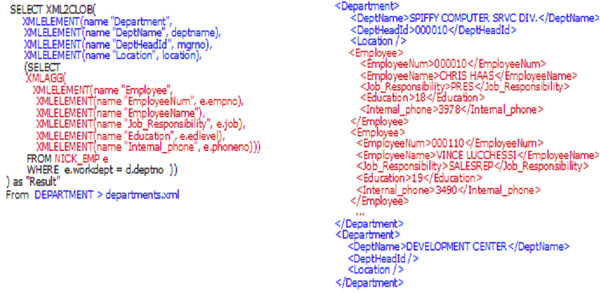 DB2 Connect �����ڴ洢���̵����ݷ��ʹ��ܡ�