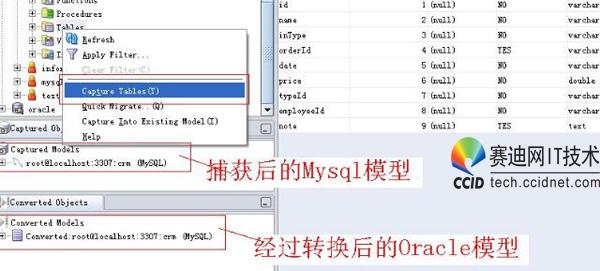 ��ν�MySQL���ݿ�Ǩ�Ƶ�Oracle���ݿ�