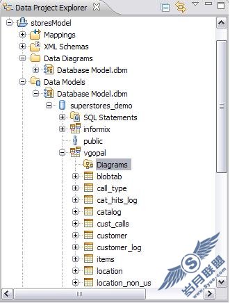 使用 Rational Data Architect 和 Informix Dynamic Server 进行数据建模