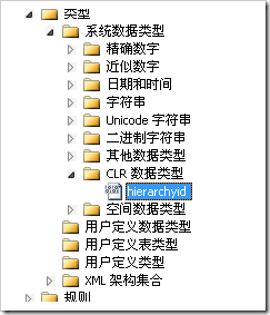 浅谈SQL Server 2008中新增属性Hierarchyid