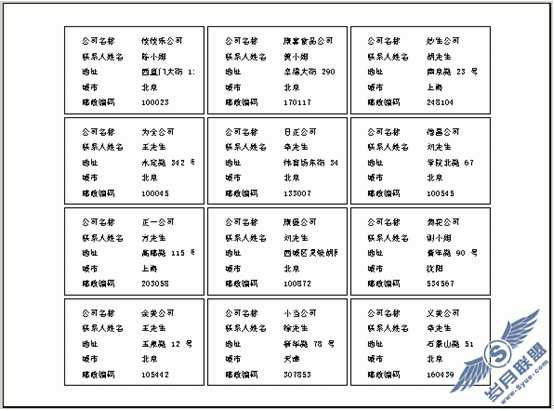 java报表图例大全