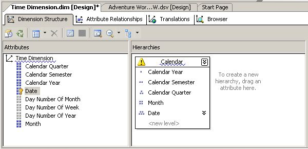如何使用SQL Server 2008创建企业规模解决方案