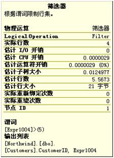详解用TSQL在SQL Server实现物理查询数据流