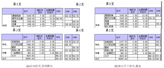java报表图例大全