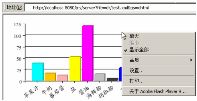 java报表图例大全