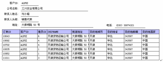 java报表图例大全