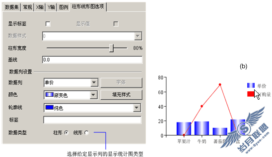 java报表图例大全
