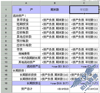 java报表图例大全