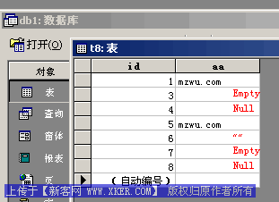 查询某个字段没有值的所有记录的SQL语句