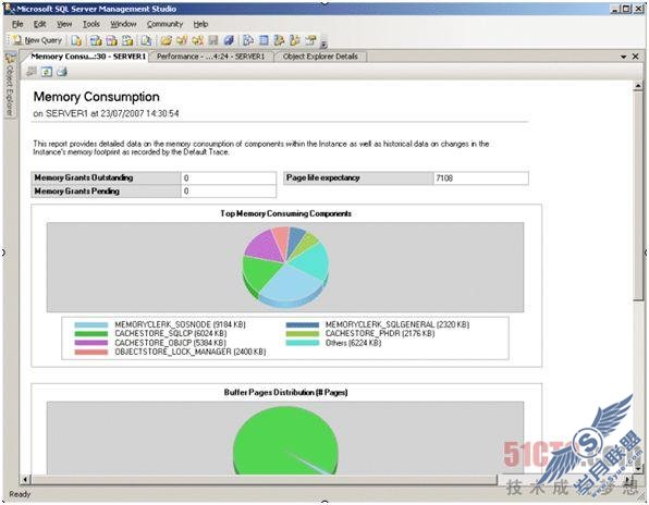 利用SQL Server 2008进行优化性能