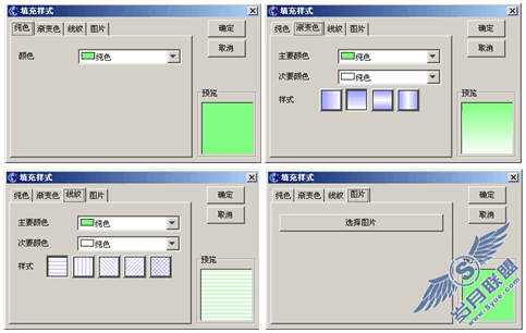 java报表图例大全