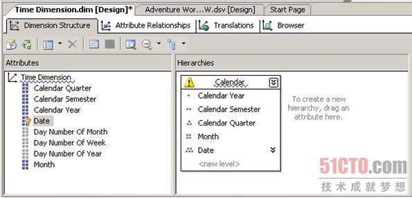 如何使用SQL Server 2008创建企业规模解决方案