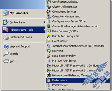 详解SQL Server 2008新特性Resource Governor